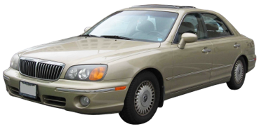 Hyundai Grandeur 2000 - 2011